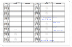 Календарь беременности по дням - пример использования